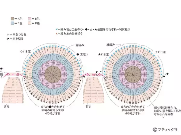 「「花モチーフのがまぐち」の編み方」の画像