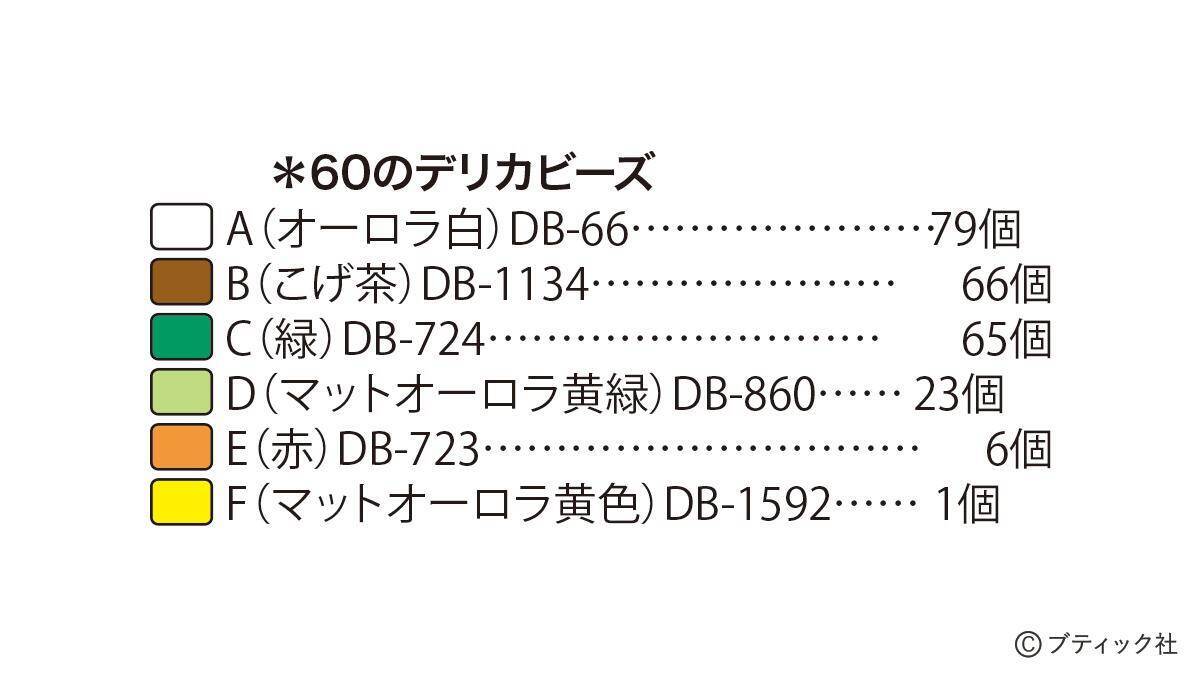 シェイプドステッチのモチーフ「サボテン(細)」の作り方