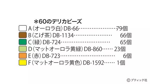 「シェイプドステッチのモチーフ「サボテン(細)」の作り方」の画像