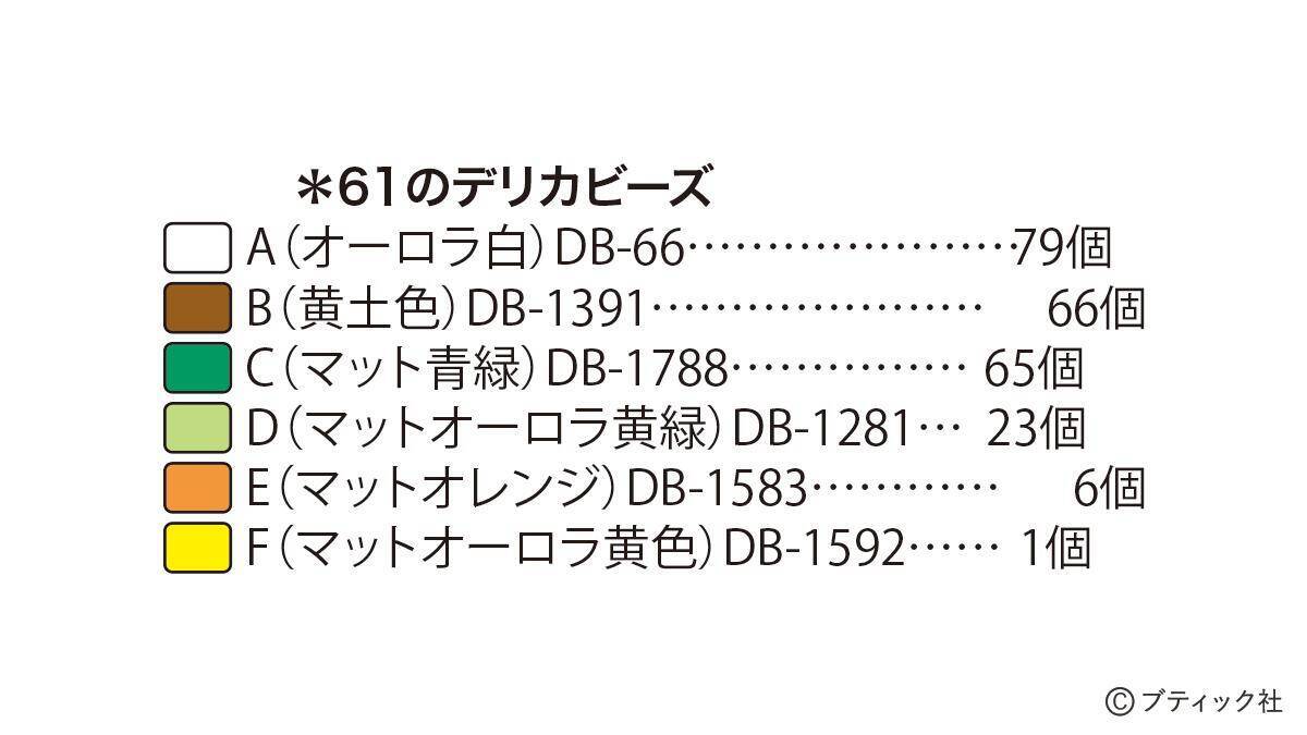シェイプドステッチのモチーフ「サボテン(細)」の作り方