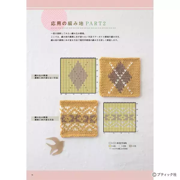 「「1目ゴム編みのハンドウォーマー」の編み方」の画像