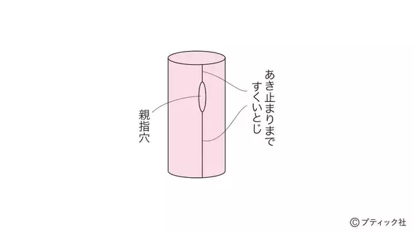 「「1目ゴム編みのハンドウォーマー」の編み方」の画像