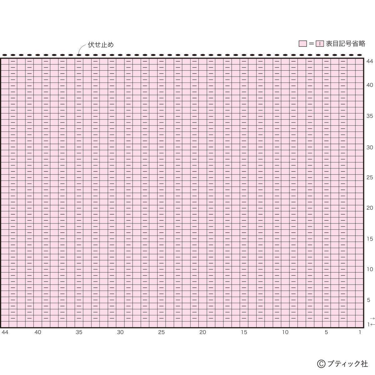 「1目ゴム編みのハンドウォーマー」の編み方