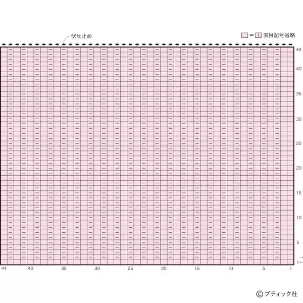 「「1目ゴム編みのハンドウォーマー」の編み方」の画像