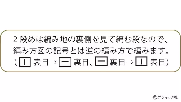 「「1目ゴム編みのハンドウォーマー」の編み方」の画像