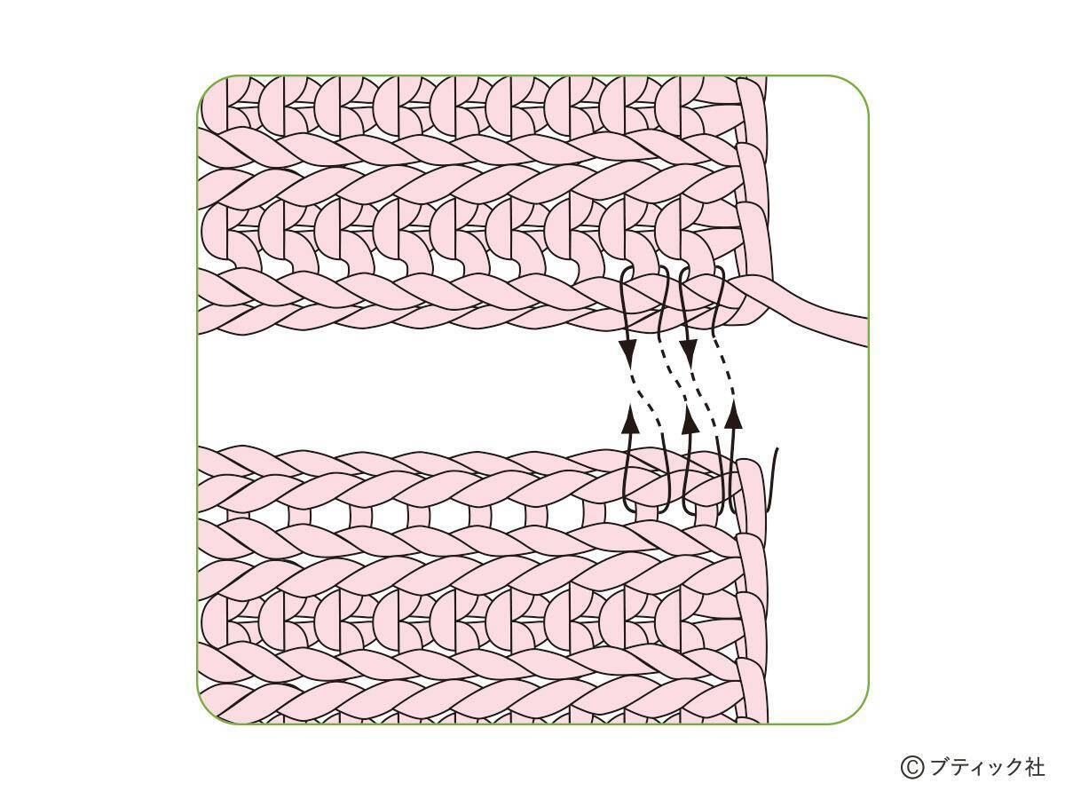 「1目ゴム編みのハンドウォーマー」の編み方
