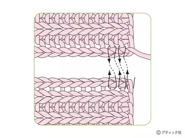 「「1目ゴム編みのハンドウォーマー」の編み方」の画像