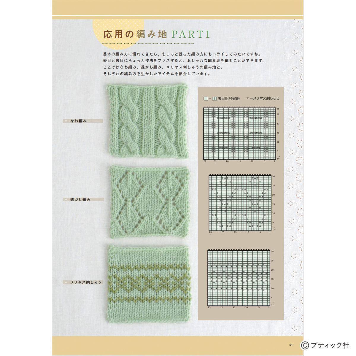 「1目ゴム編みのハンドウォーマー」の編み方