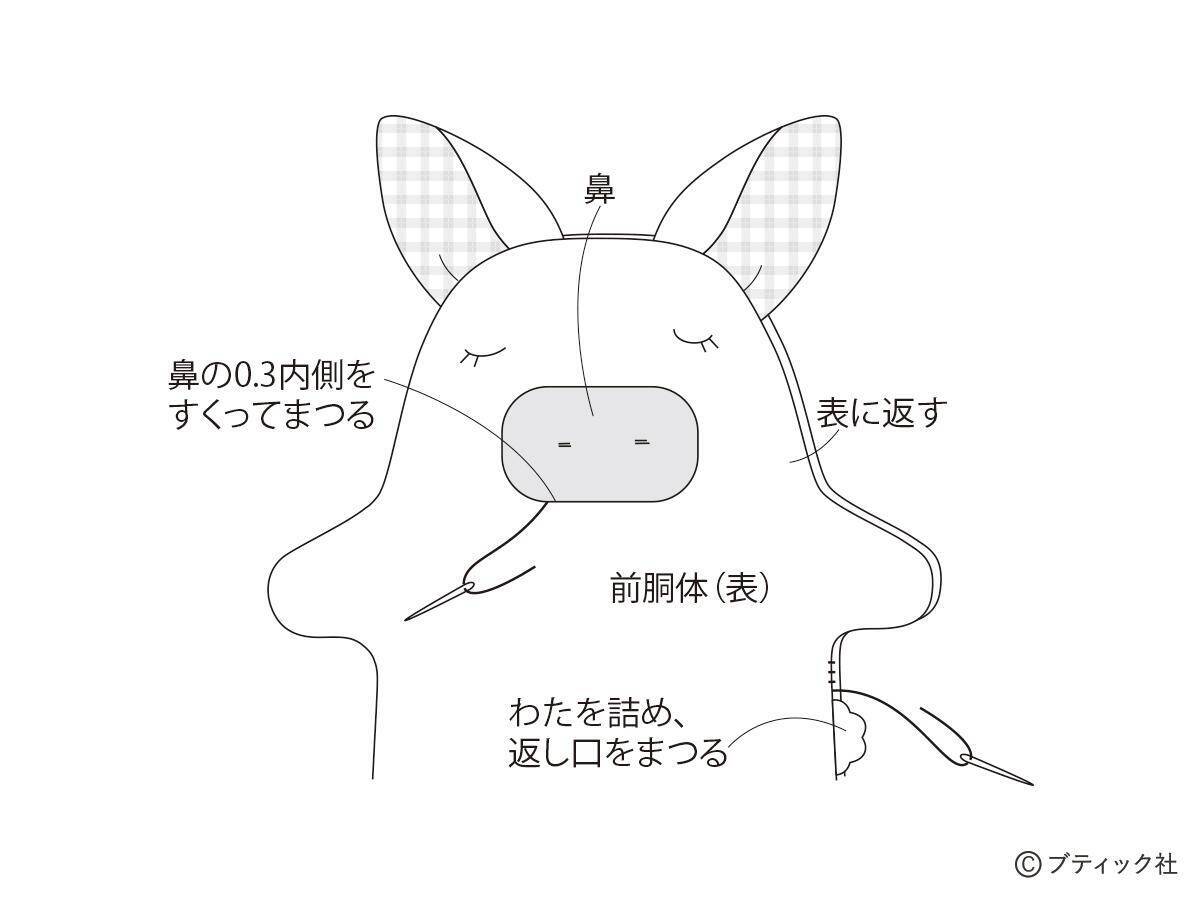 海外風ぬいぐるみ「ブタ」の作り方
