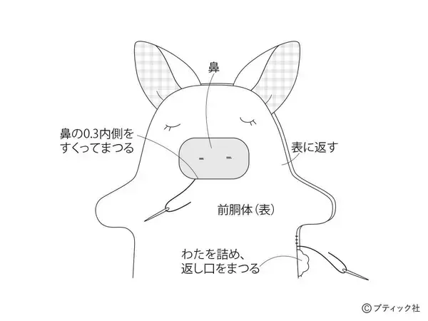 「海外風ぬいぐるみ「ブタ」の作り方」の画像
