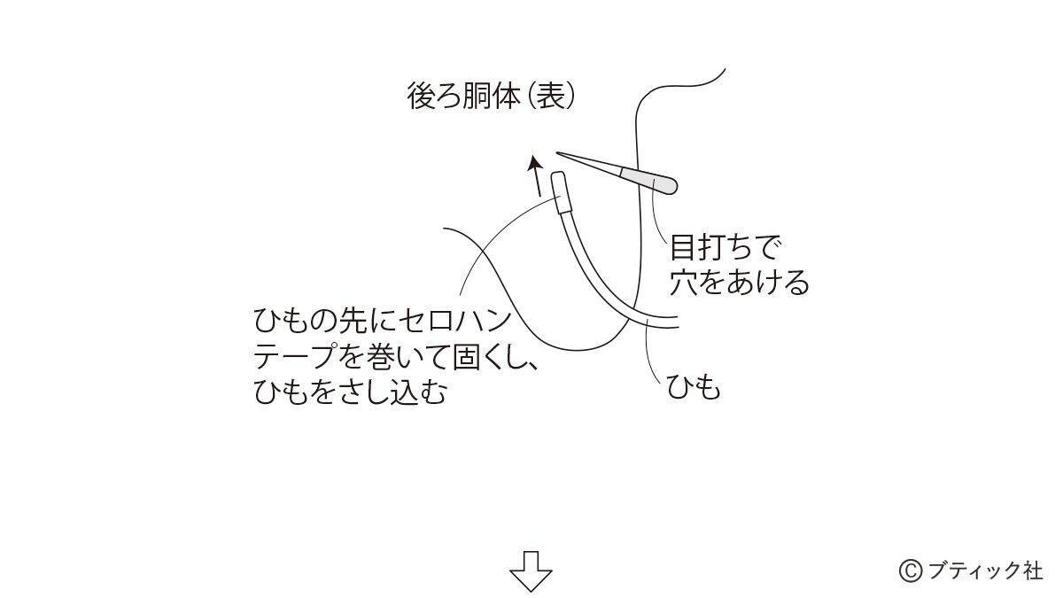海外風ぬいぐるみ「ブタ」の作り方