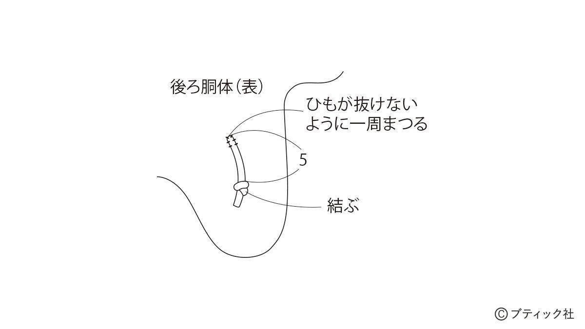 海外風ぬいぐるみ「ブタ」の作り方