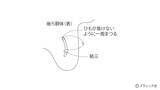 「海外風ぬいぐるみ「ブタ」の作り方」の画像13