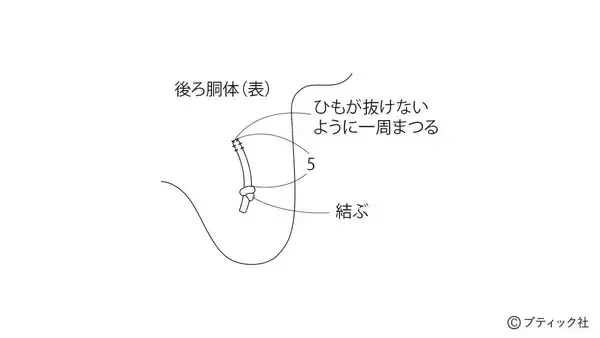 「海外風ぬいぐるみ「ブタ」の作り方」の画像