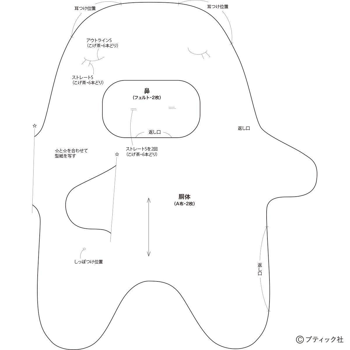 海外風ぬいぐるみ「ブタ」の作り方