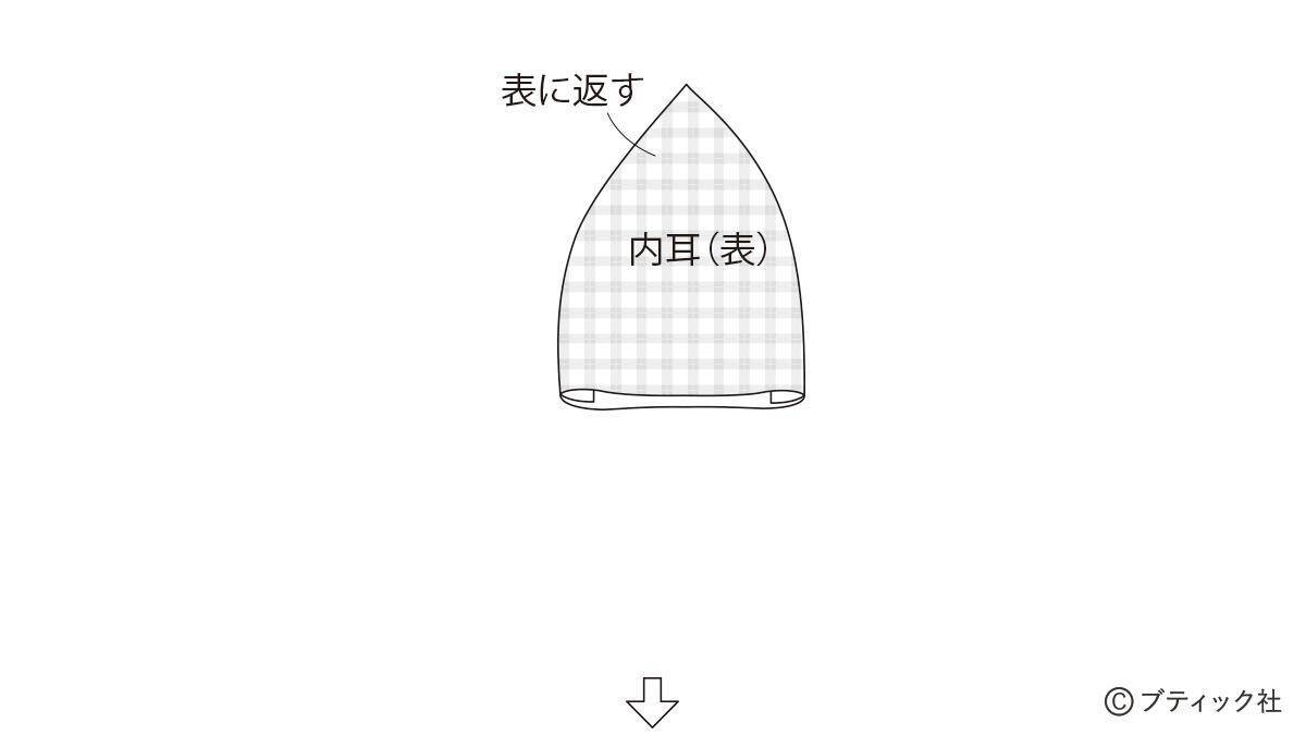 海外風ぬいぐるみ「ブタ」の作り方