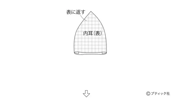 「海外風ぬいぐるみ「ブタ」の作り方」の画像