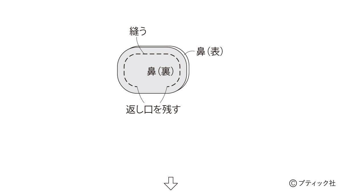 海外風ぬいぐるみ「ブタ」の作り方