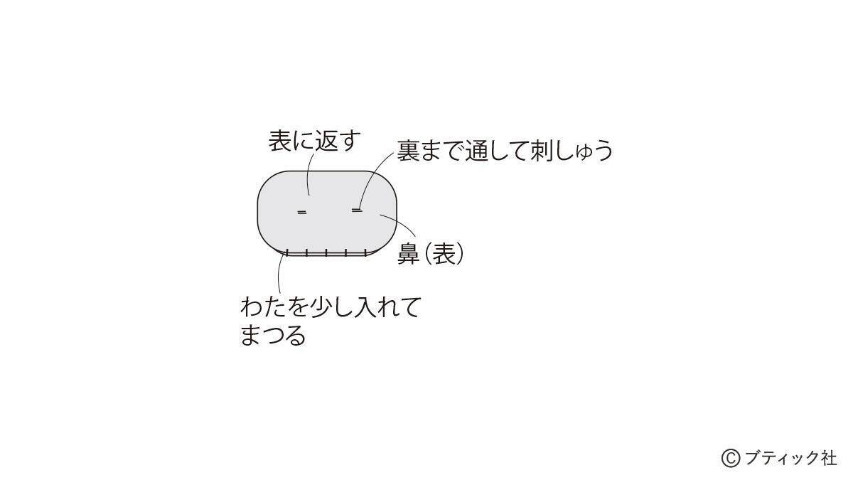 海外風ぬいぐるみ「ブタ」の作り方