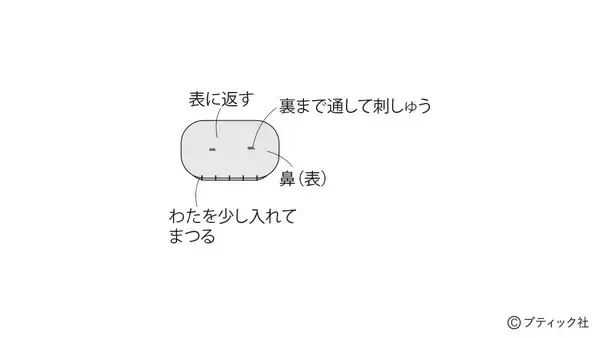 「海外風ぬいぐるみ「ブタ」の作り方」の画像