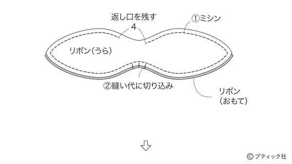 「「チューリップチャーム」の作り方」の画像