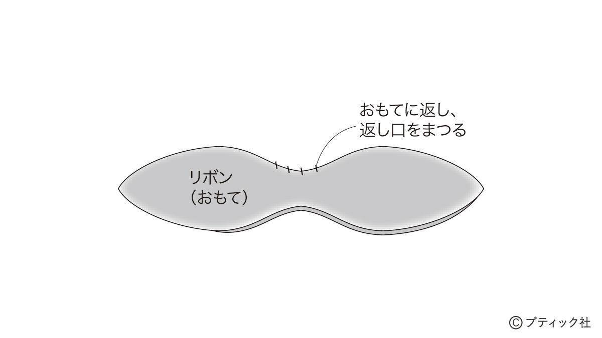 「チューリップチャーム」の作り方