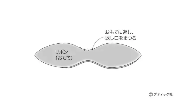 「「チューリップチャーム」の作り方」の画像