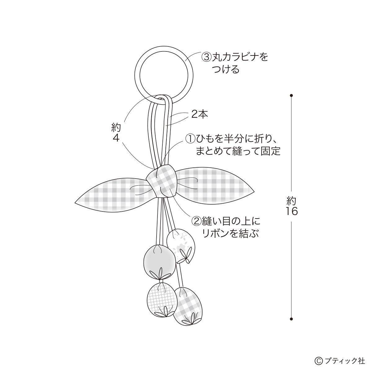 「チューリップチャーム」の作り方