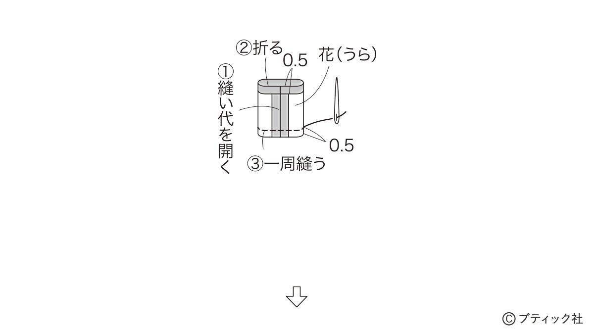 「チューリップチャーム」の作り方