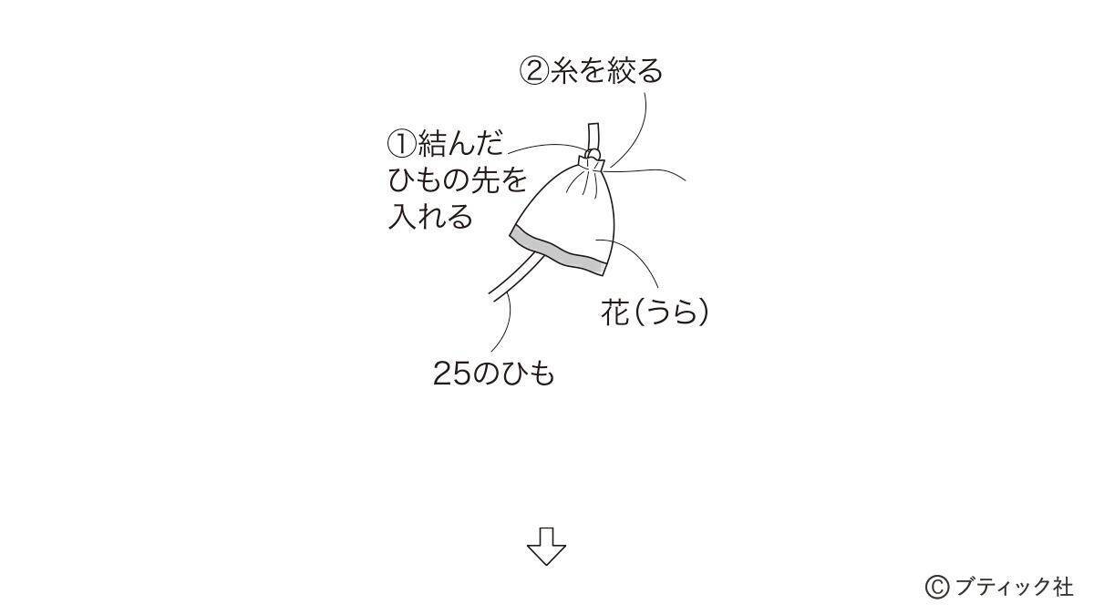 「チューリップチャーム」の作り方