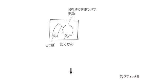 「「午年のお正月飾り」の作り方」の画像