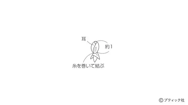 「「午年のお正月飾り」の作り方」の画像