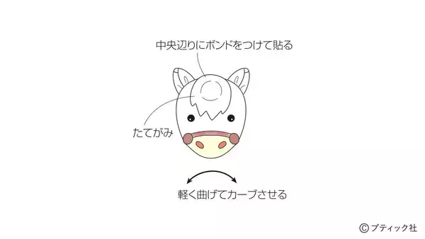 「「午年のお正月飾り」の作り方」の画像