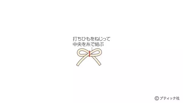 「「午年のお正月飾り」の作り方」の画像