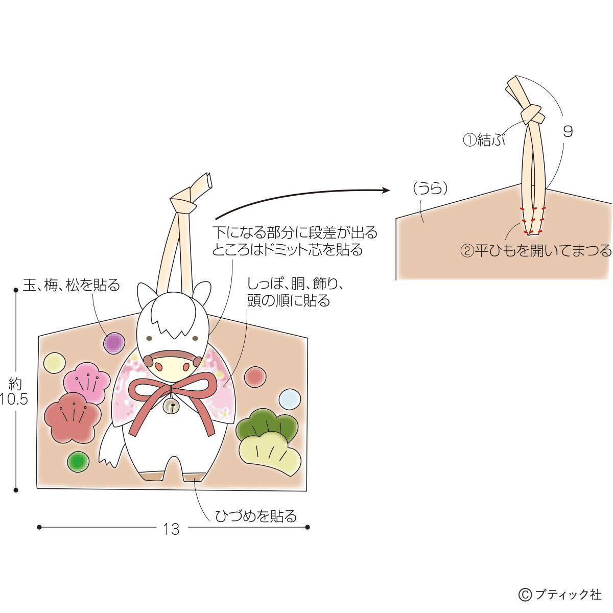 「午年のお正月飾り」の作り方