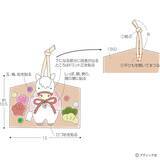 「「午年のお正月飾り」の作り方」の画像22