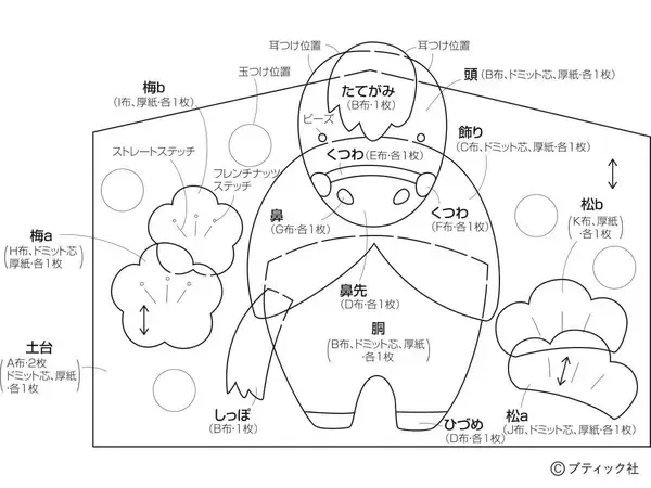 「「午年のお正月飾り」の作り方」の画像