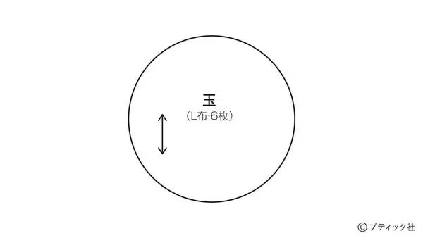「「午年のお正月飾り」の作り方」の画像