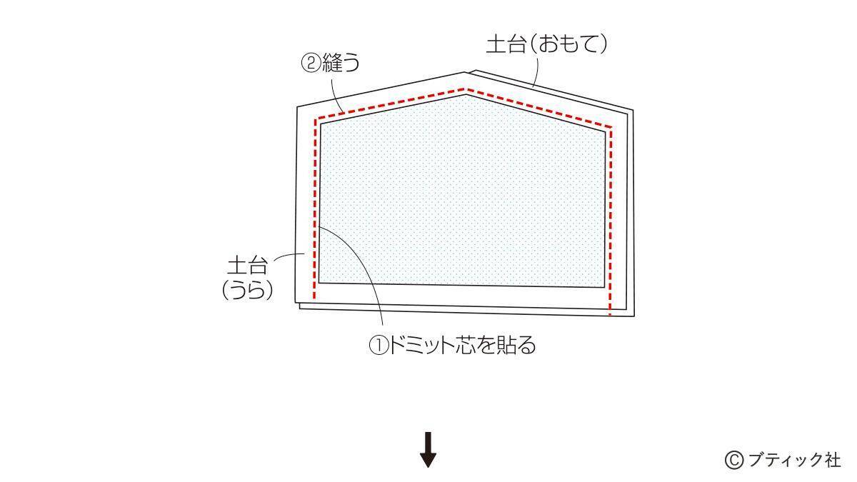 「午年のお正月飾り」の作り方