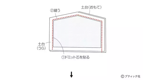 「「午年のお正月飾り」の作り方」の画像