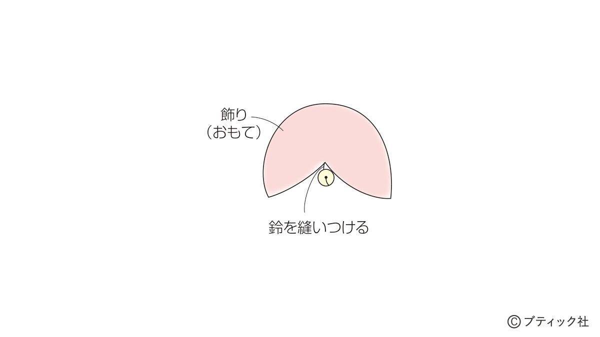 「午年のお正月飾り」の作り方