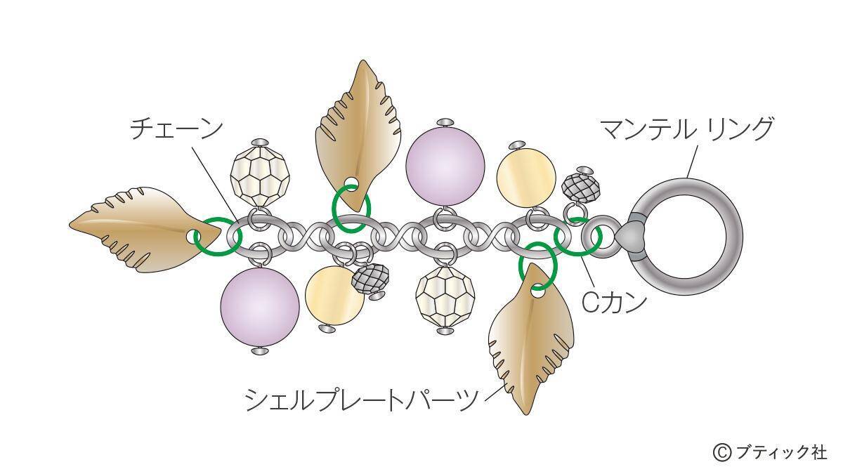 「シェルリーフのブレスレット」の作り方