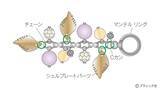 「「シェルリーフのブレスレット」の作り方」の画像3