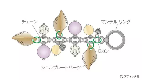 「「シェルリーフのブレスレット」の作り方」の画像