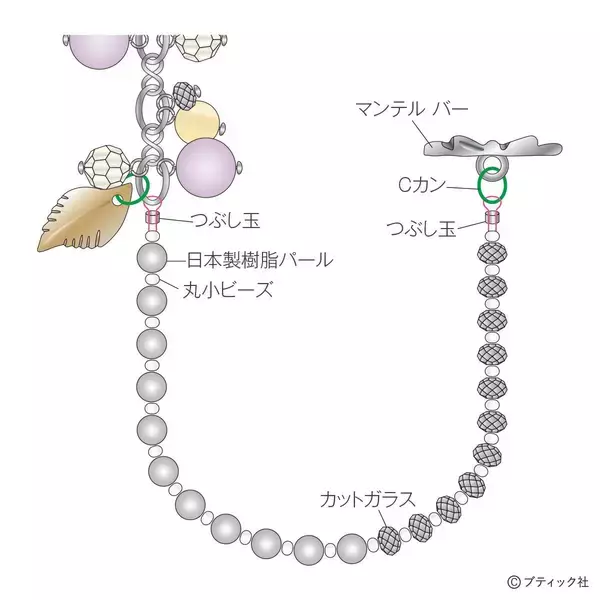 「「シェルリーフのブレスレット」の作り方」の画像