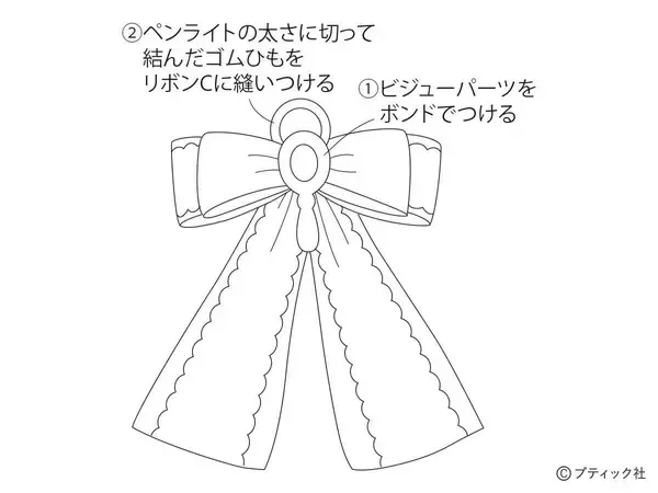 「「ペンラデコリボン」の作り方」の画像