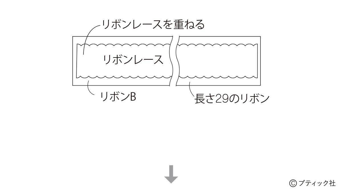 「ペンラデコリボン」の作り方