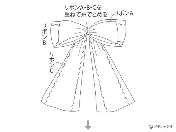 「「ペンラデコリボン」の作り方」の画像