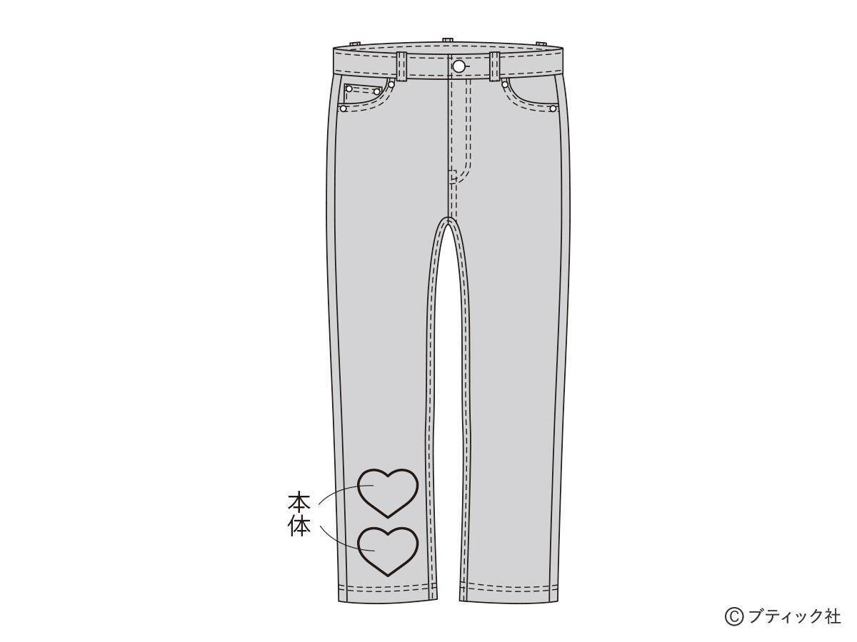 「デニムのふっくらハートのチャーム」の作り方