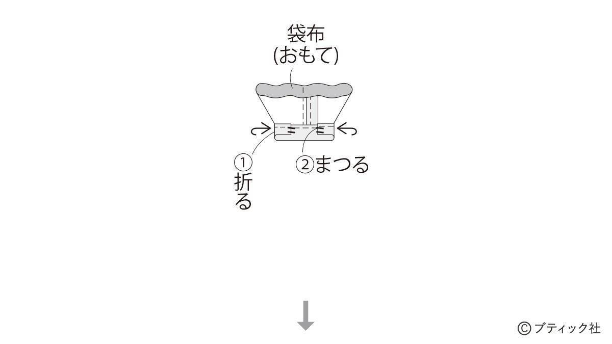 「ブルーフラワーのヨガポーチ」の作り方